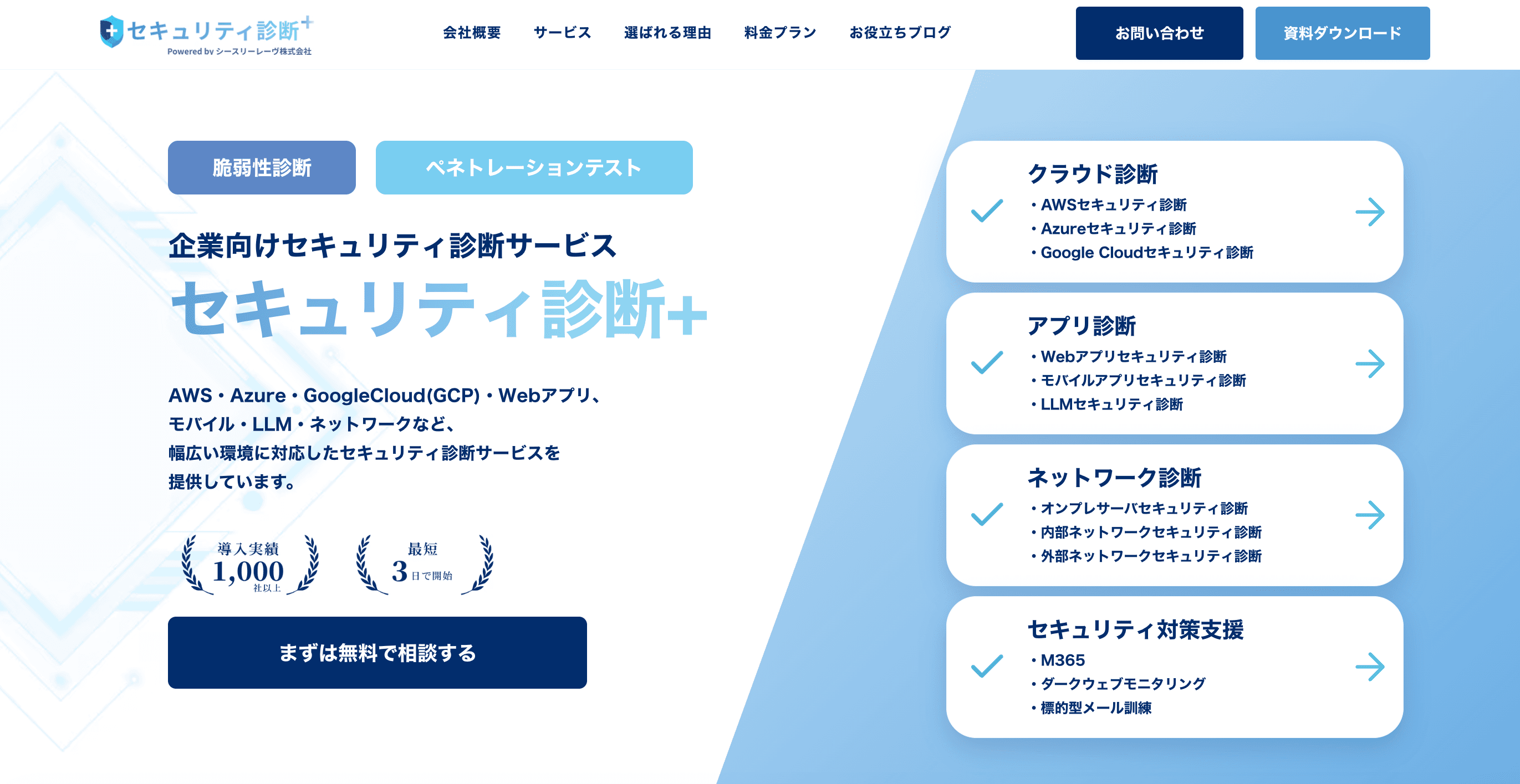セキュリティ診断+のサービス画面